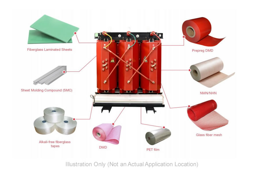 dry type transformer insulation materials