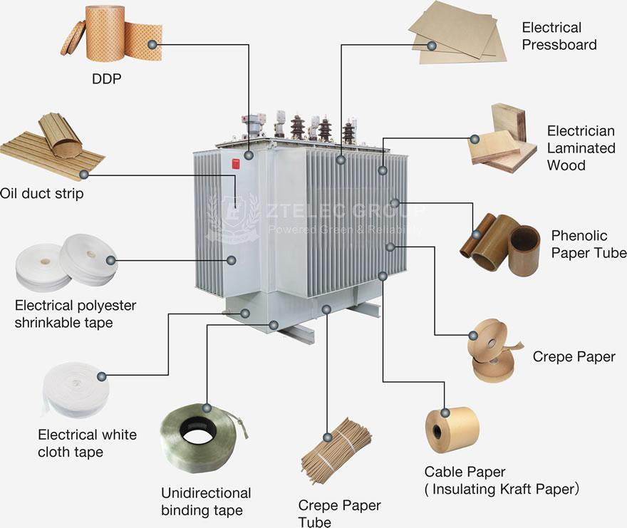 oil transformer insulation materials