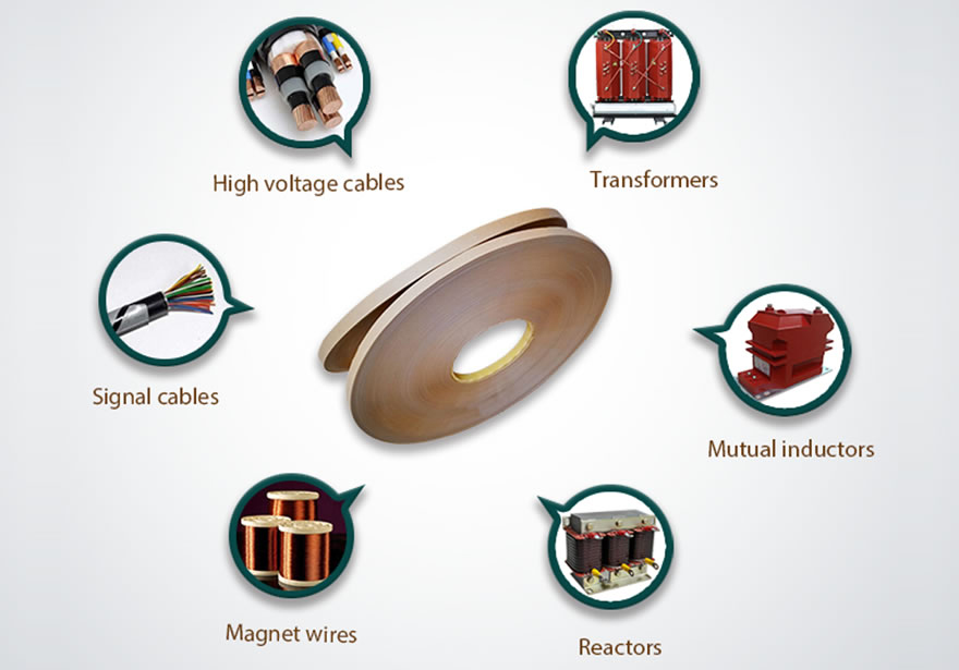 Insulation Paper（kraft paper)