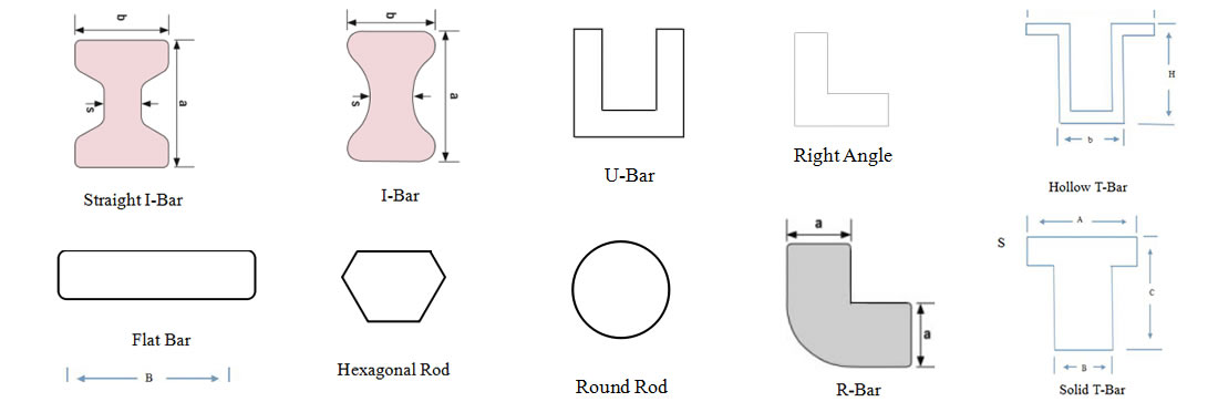 type of Pultruded Spacer