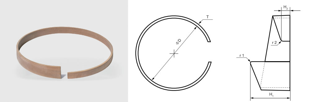 shield rings